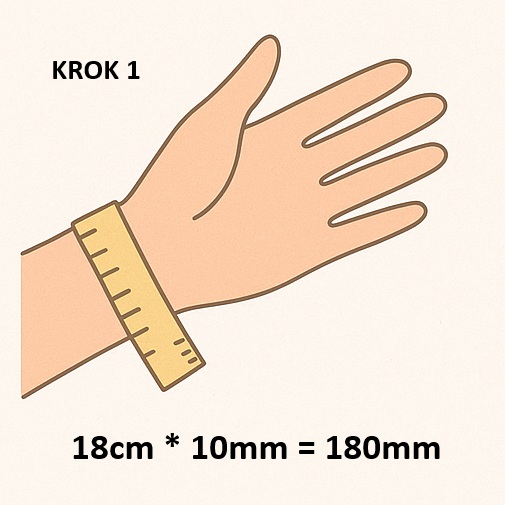 Obliczanie długości bransoletki – krok 1