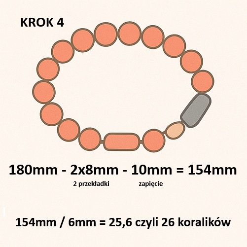 Uwzględnianie zapięcia – krok 4